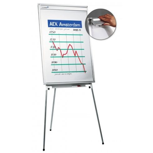Flipchart Legamaster Professional (mai multe tipuri)