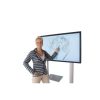 Stand fix rulat pentru LCD- uri interactive (E-Screen) (Modele diverse)