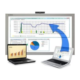   Pachet de software de comunicare pentru afaceri FLIPBOX SOFTWARE SUITE